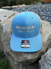 Load image into Gallery viewer, SnapBack Trucker Hat Straight Front Logo
